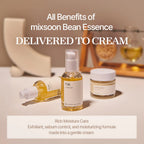Mixsoon Bean Cream – Crema Viso Nutriente e Illuminante